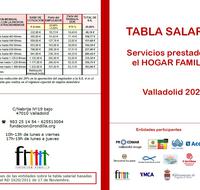 220322114247_tabla-salarial-valladolid-2022