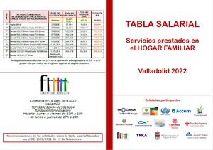Tabla Salarial Servicios Prestados en el Hogar Familiar 2022